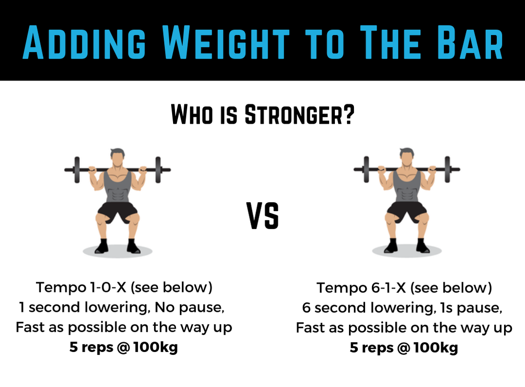 5 Things You Can Get Stronger Without by Strength Coach Glasgow - #2 Always adding weight to the bar or lifting more and more