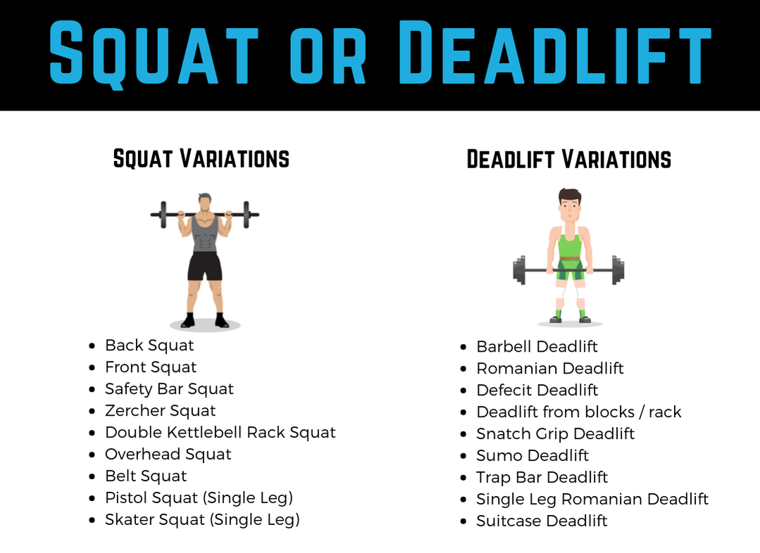 5 Things You Can Get Stronger Without by Strength Coach Glasgow - #4 Squat or Deadlift