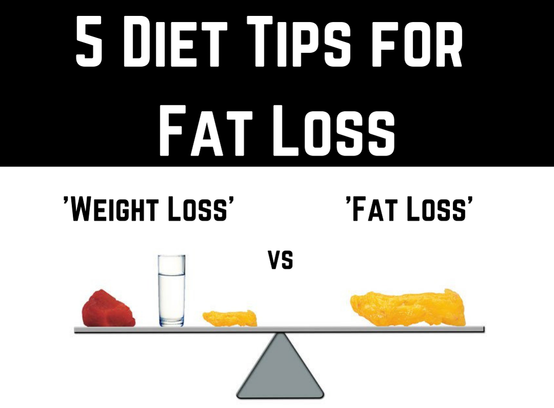 5 Diet Tips For Fat Loss Article Blog Post by Strength Coach Glasgow. Difference between weight loss and fat loss